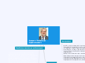 Аверин Вячеслав Афанасьевич - Мыслительная карта
