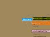 Expo apps - Mind Map