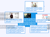 Перевернутое обучение - Мыслительная карта