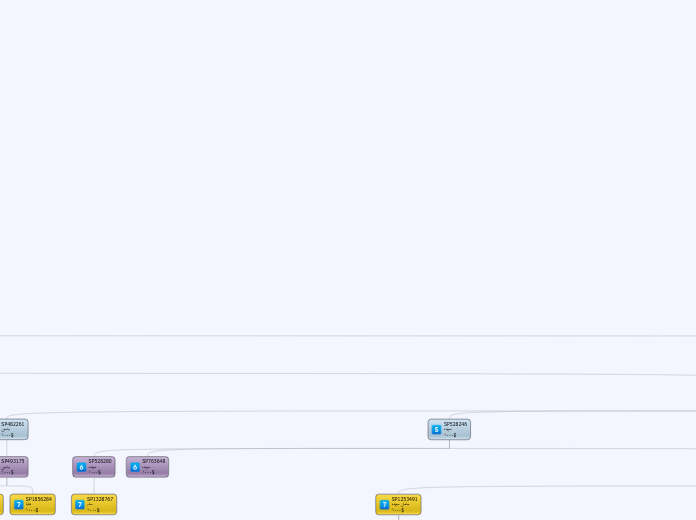 sp257555
شیرین 
۱۰۰۰$ - Mind Map