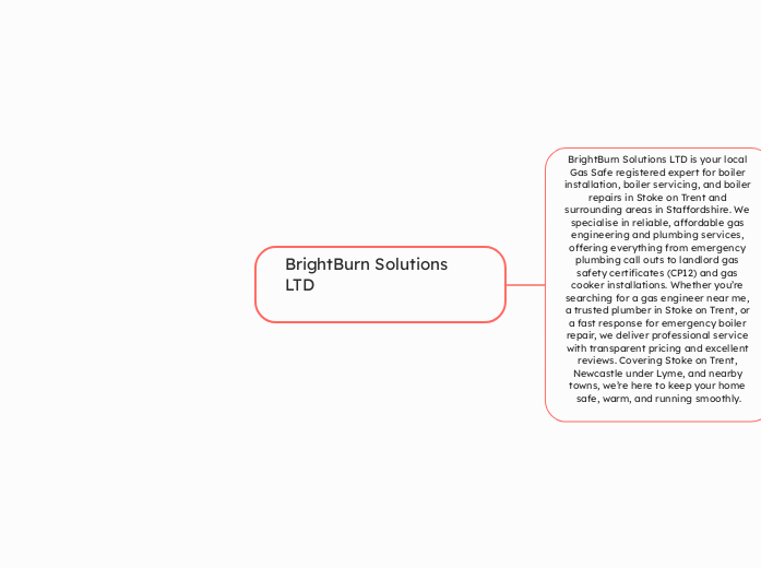 BrightBurn Solutions LTD

