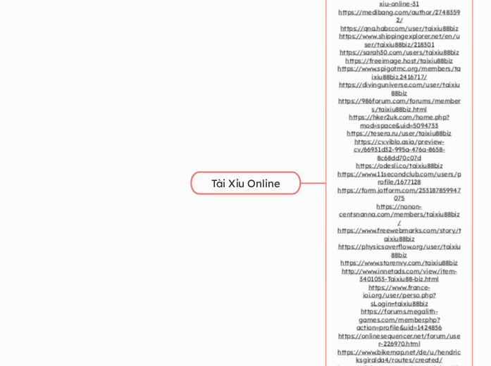 Tài Xỉu Online - Mindmap