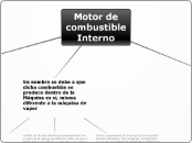 Sample Mind Map - Mapa Mental