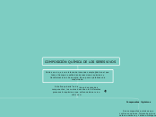 COMPOSICIÓN QUÍMICA DE LOS SERES VIVOS - Mapa Mental
