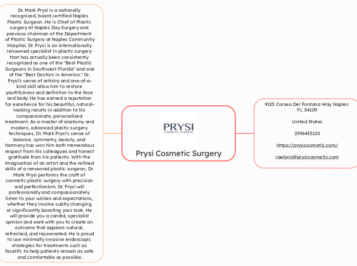 Prysi Cosmetic Surgery