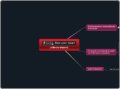 collecte elearn2 du3nov13 - Carte Mentale