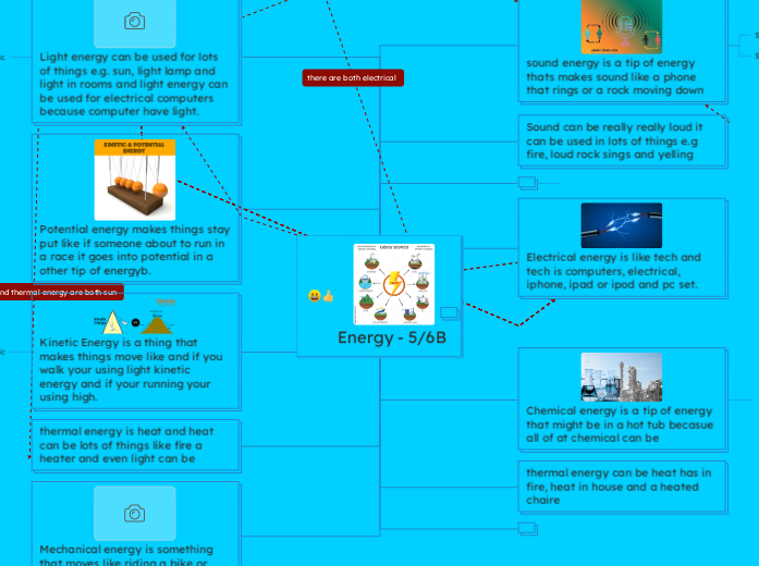 Energy - 5/6B - Mind Map