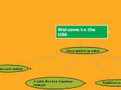 Geographical position - Mind Map