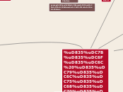𝑻𝑯𝑬 𝑹𝑬𝑵𝑨𝑰𝑺𝑺𝑨𝑵𝑪𝑬  𝑪𝑯𝑰𝑨𝑹?...- Mind Map