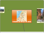 Mapa de Palestina - Mapa Mental
