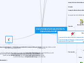 Ciclo de vida
de la PAPA - Mapa Mental