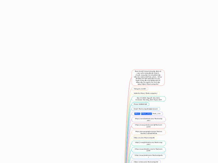 78WIN KHÔNG GIỚI THIỆU THIỆU THIỆU THIỆU H...- Mind Map