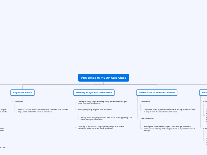 Fun times in my AP Calc Class - Mind Map