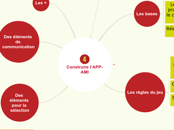 Construire l&rsquo;APP AMI 