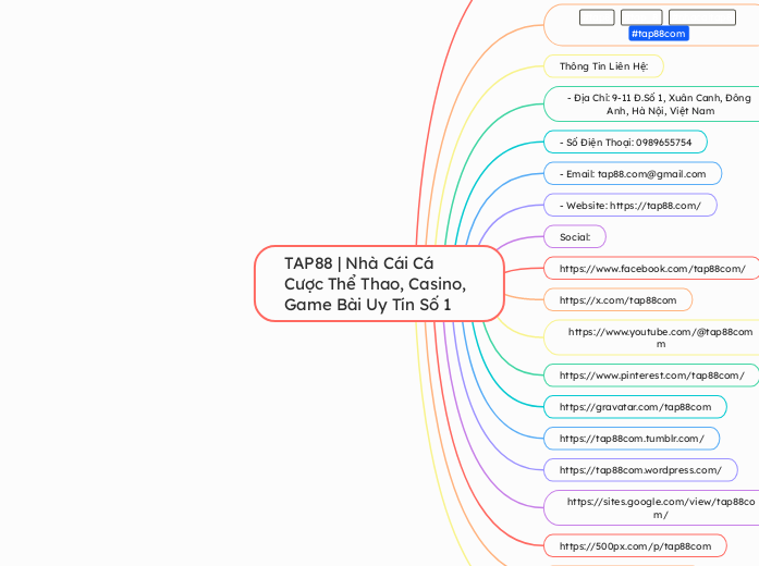 TAP88 | Nhà Cái Cá Cược Thể Thao, Casino, G...- Mindmap