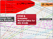 CCSS &amp; Everyday Mathematics - Mind Map