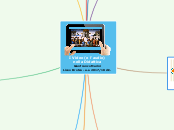 I Video (e l'audio)
nella Didattica
G...- Mappa Mentale