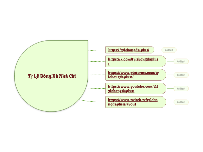 Tỷ Lệ Bóng Đá Nhà Cái - Mapa Mental