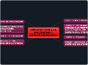 INTRODUCCION A LA MULTIMEDIA Y CONCEPTO...- Mapa Mental
