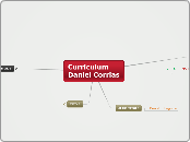 Curriculum Daniel Corrias - Mappa Mentale
