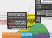 "יחד נצמיח את האחד"
יוזמה מתוקשבת 2015
בעק...- Mind Map