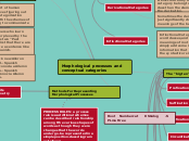 Morphological processes and conceptual cat...- Mind Map