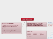 I DIMOSTRATIVI - Mappa Mentale