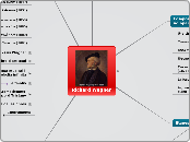 Richard Wagner 2 - Mind Map