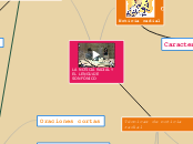 El lenguaje y la noticia radial - Mapa Mental