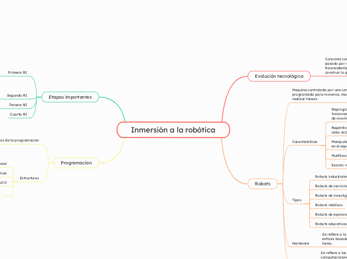 Inmersión a la robótica