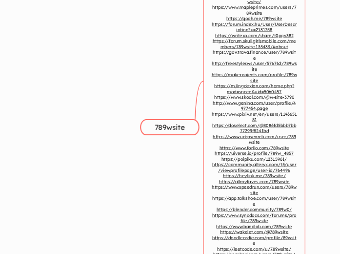 789wsite - Mindmap