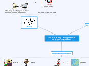 Use mind map assignments with your student...- Mind Map