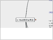 自由軟體研習規劃.mm - 思維導圖