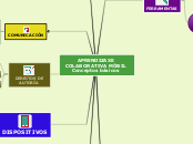 Subgrupo5A