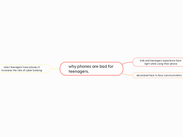 why phones are bad for teenagers. 