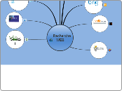 Recherche
   WEB  - Carte Mentale