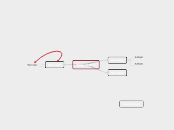 New Map 1 - Mind Map