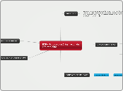 RIP - Protocolo de Informacion de Enrut...- Mapa Mental