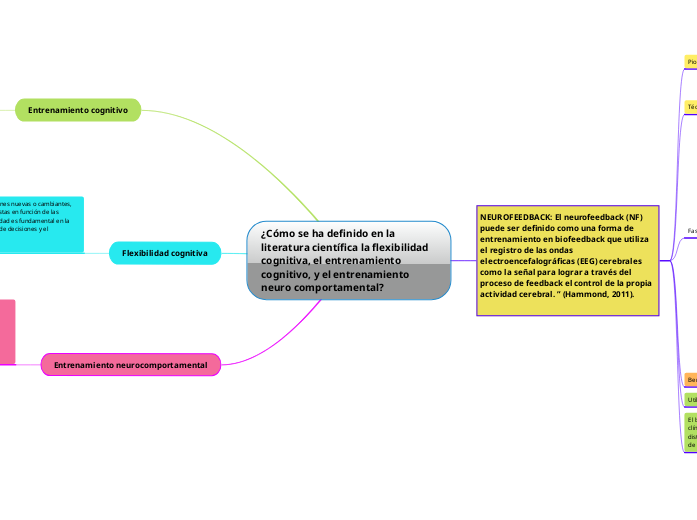 ¿Cómo se ha definido en la literatura científica la flexibilidad cognitiva, el entrenamiento cognitivo, y el entrenamiento neuro comportamental?