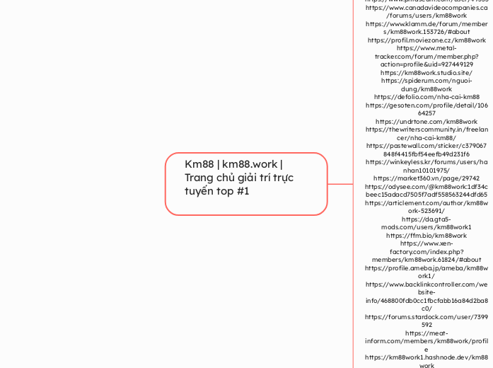 Km88 | km88.work | Trang chủ giải trí trực ...- Mindmap