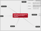 “Evolución y neurobiología de las exper...- Mapa Mental
