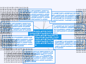 ΤΑ ΔΙΚΑΙΩΜΑΤΑ ΤΩΝ ΠΑΙΔΙΩΝ - Mind Map