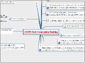 NCPP Next Generation Funding - Mind Map