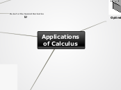 Applications of Calculus - Mind Map