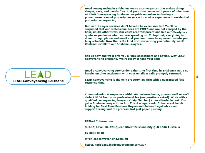 LEAD Conveyancing Brisbane - Mind Map