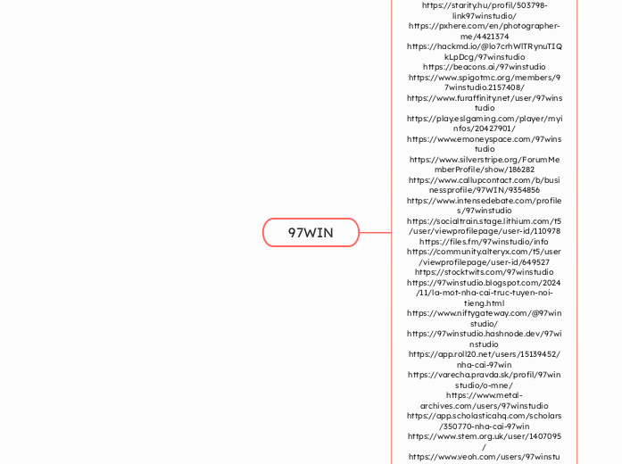97WIN
 - Mindmap