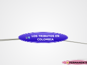 LOS TRIBUTOS EN COLOMBIA - Mapa Mental