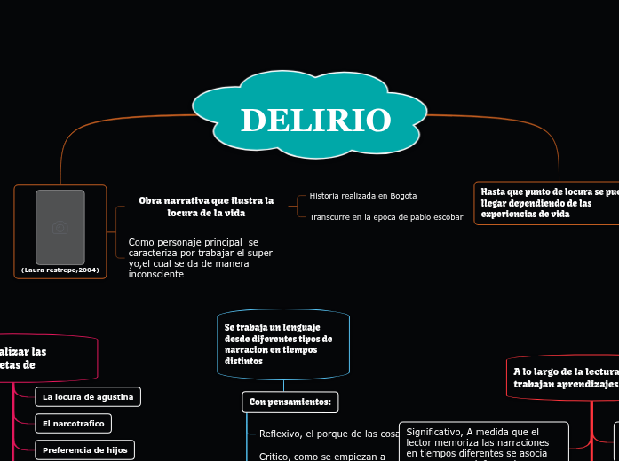 DELIRIO