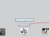 EL USO DE LAS TIC´S - Mapa Mental