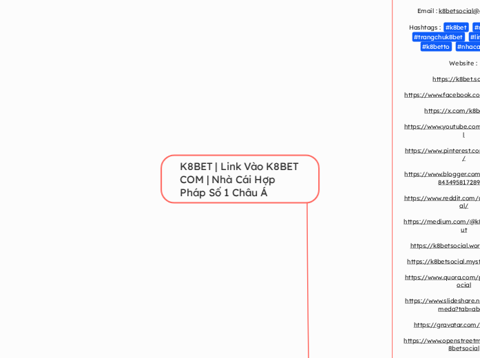 K8BET | Link Vào K8BET COM | Nhà Cái Hợp Ph...- Mindmap
